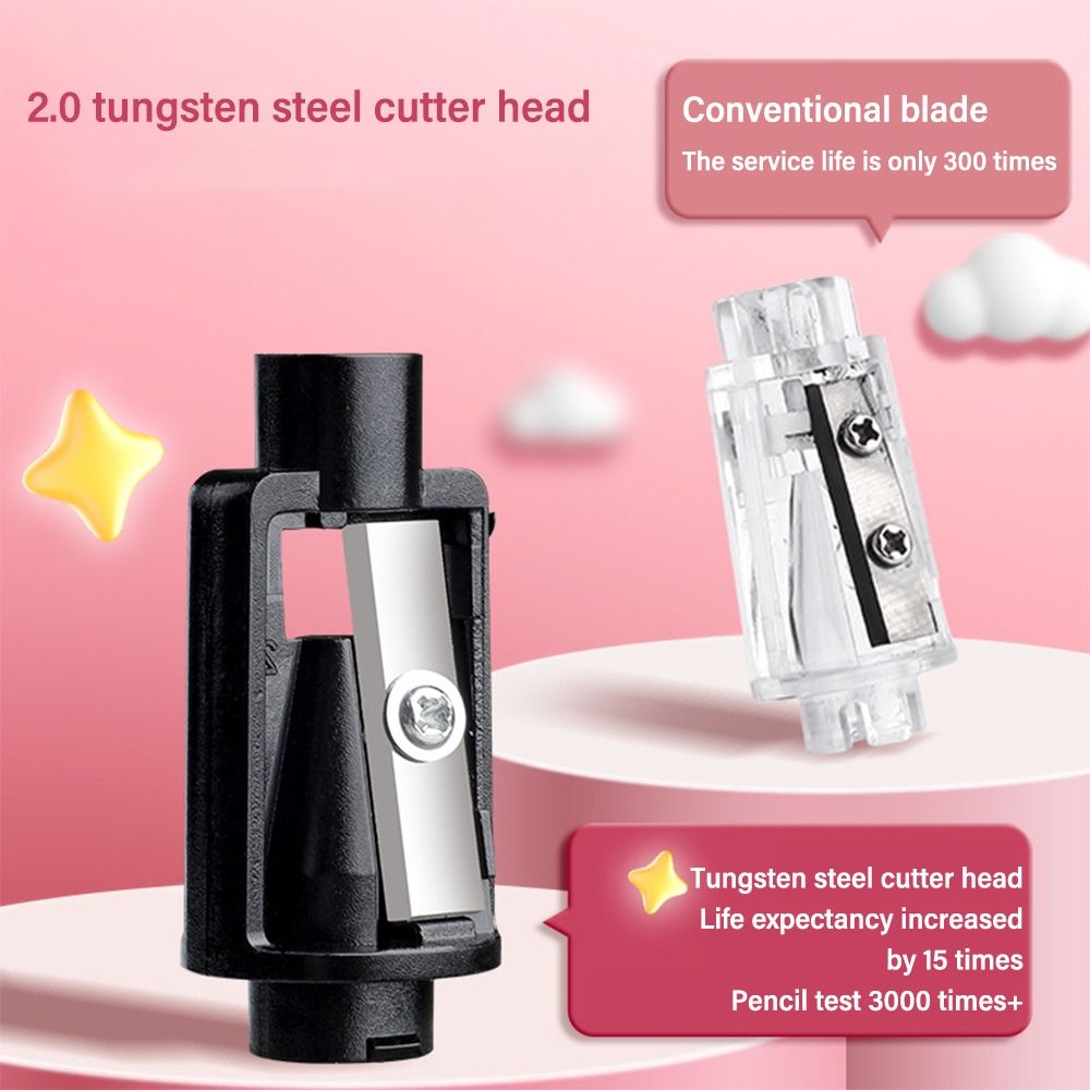 لطيف الكرتون بطارية شحن مبراة  - مراجعة Electric Pencil Sharpener Usb وسعره
